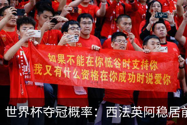 世界杯夺冠概率：西法英阿稳居前四 葡巴德第二集团